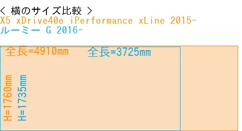 #X5 xDrive40e iPerformance xLine 2015- + ルーミー G 2016-